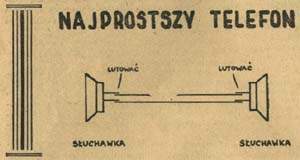 Najprostrzy telefon