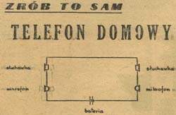 telefon domowy
